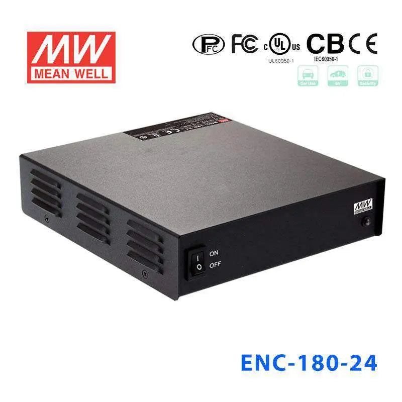 ENC-180-24 MEAN WELL Power Supply | HTD Electronics