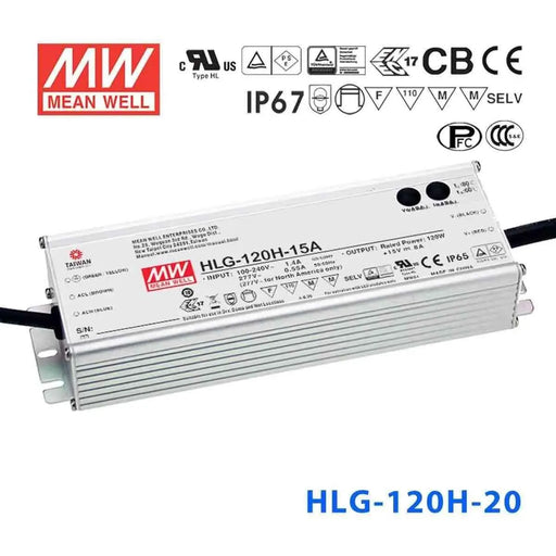 HLG-120H-20