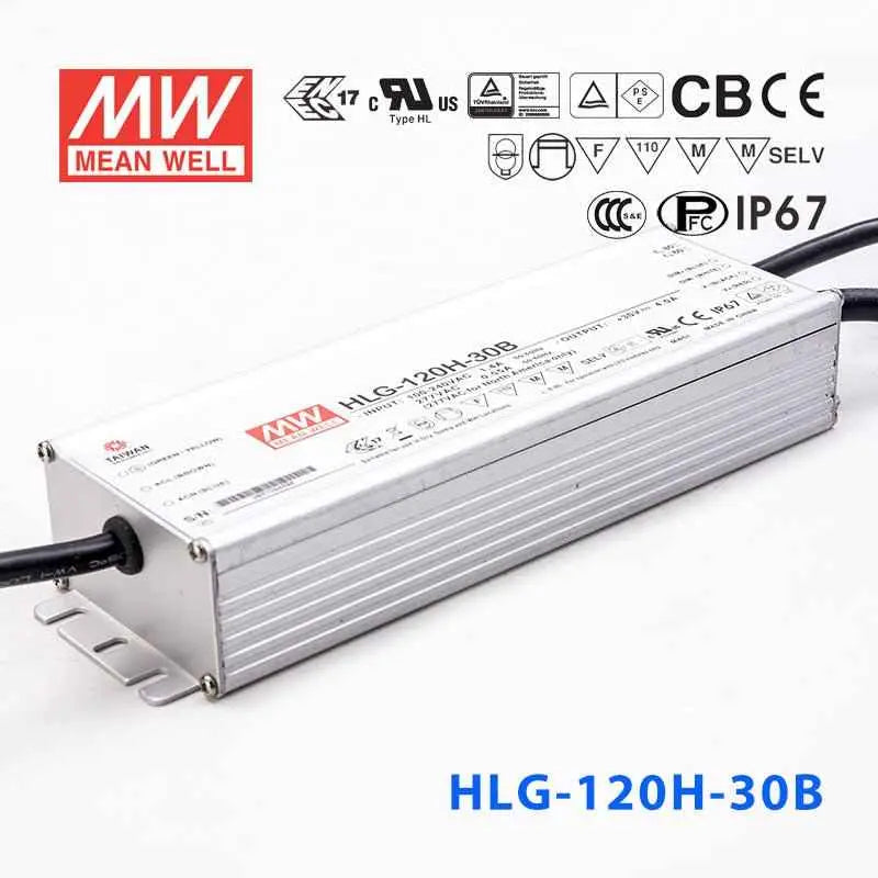 HLG-120H-30AB