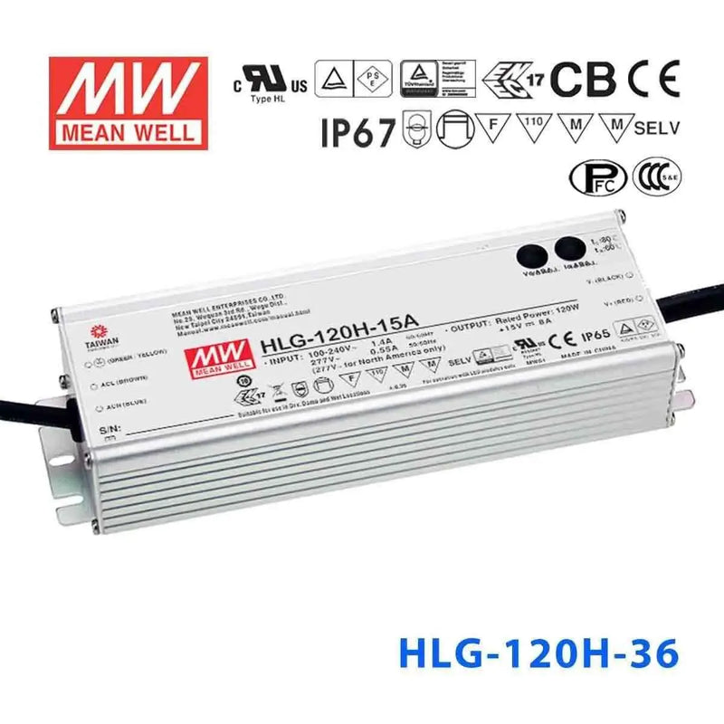 HLG-120H-36