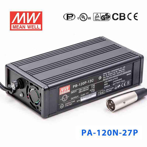 PA-120N-27P MEAN WELL Power Supply | HTD Electronics