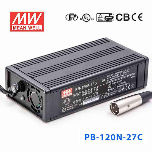 PB-120N-27C MEAN WELL Power Supply | HTD Electronics