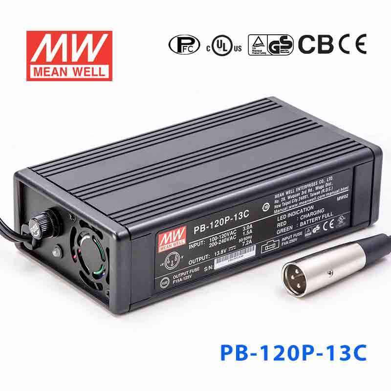PB-120P-13C MEAN WELL Power Supply | HTD Electronics