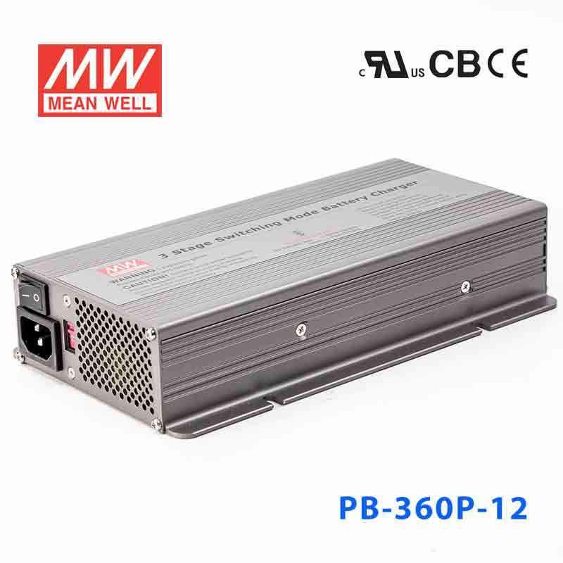 PB-360P-12 MEAN WELL Power Supply | HTD Electronics