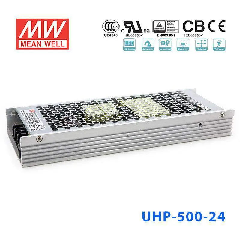 UHP-500R-24 MEAN WELL Power Supply | HTD Electronics