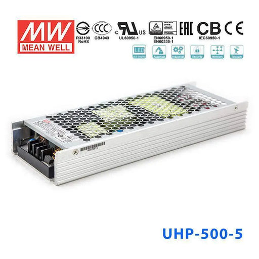 UHP-500R-4.2 MEAN WELL Power Supply | HTD Electronics