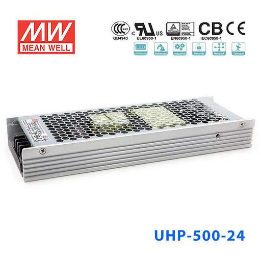 UHP-500R-48 MEAN WELL Power Supply | HTD Electronics